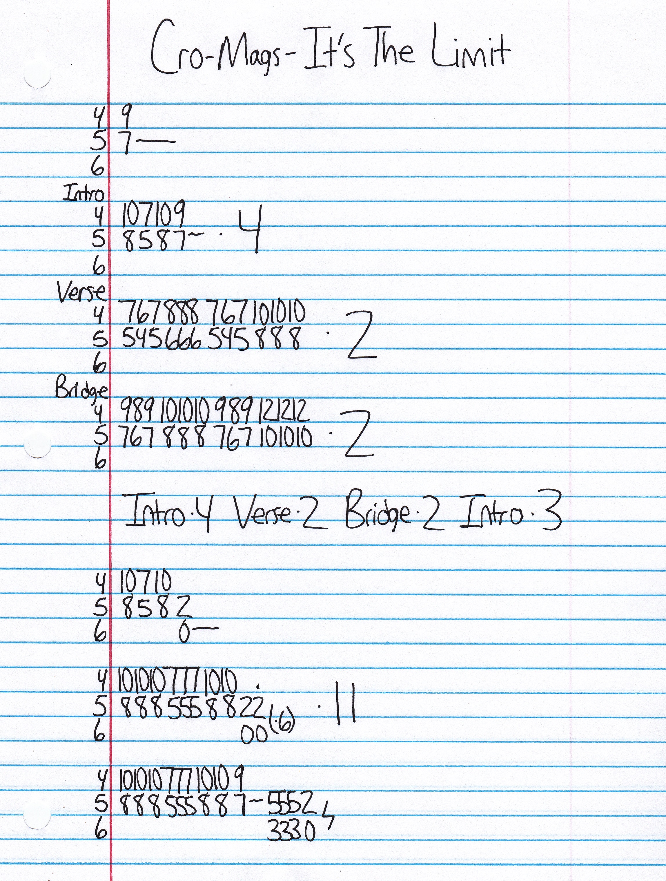 High quality guitar tab for It's The Limit by Cro-Mags off of the album Age Of Quarrel. ***Complete and accurate guitar tab!***